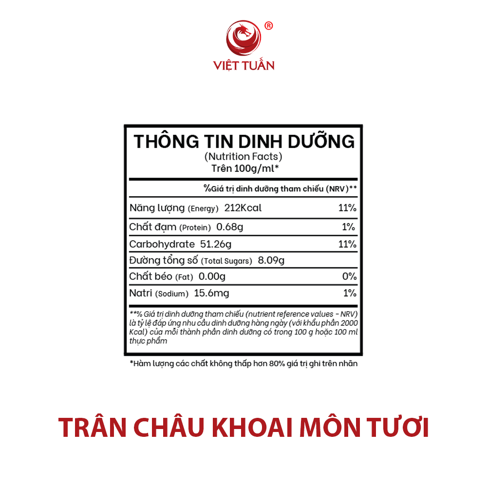 3 Trân châu khoai môn tươi bdd Trân châu khoai môn tươi - Bảng dinh dưỡng
